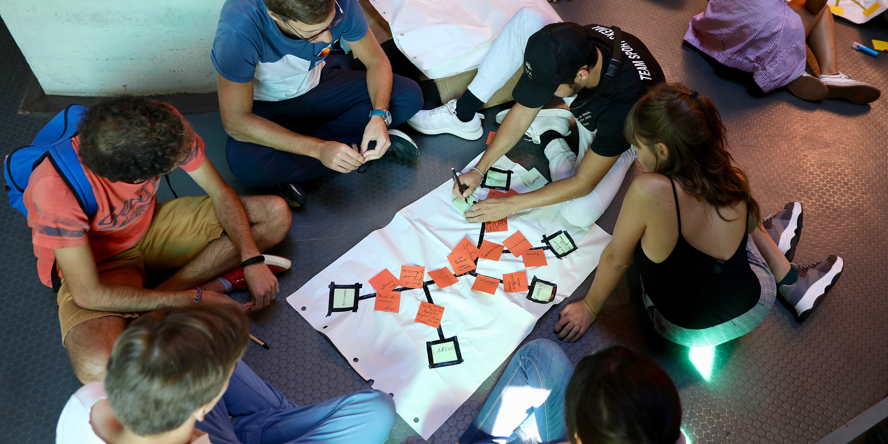 Etudiants en atelier de co-creation