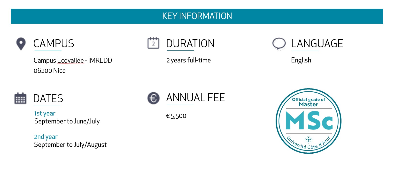 Key information