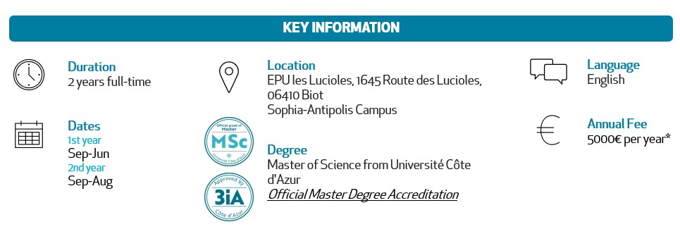 Key Information MSc