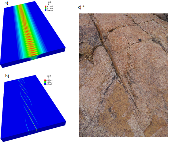 Modeling (to the left) of specific fault arrangements (“en echelon”) observed on natural faults (to the right, Granite Dells site, Arizona, courtesy to Prof. I. Manighetti) 